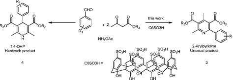 Solvent Free Multicomponent Synthesis Of 2 Arylpyridines Using P