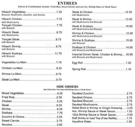 Tokyo Express Menu, Menu for Tokyo Express, Kannapolis, Charlotte - Urbanspoon/Zomato