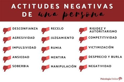 Actitudes Negativas De Una Persona Lista Y Ejemplos Psicologia