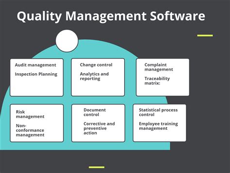 How To Select The Best Quality Management Software Https