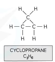 Edexcel Principles In Chemistry Organic Chemistry Flashcards