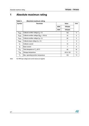 TIP3055 Datasheet Equivalent Cross Reference Search Transistor Catalog