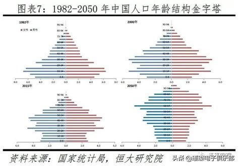 34萬億！2020年新基建重點項目投資計劃清單 每日頭條