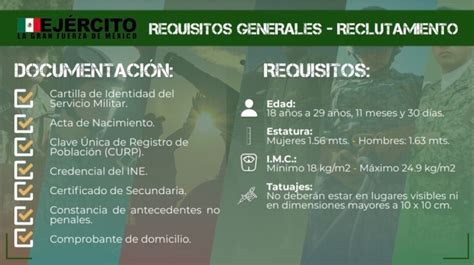 Requisitos Para Entrar Al Ej Rcito Mexicano Requisitos Para