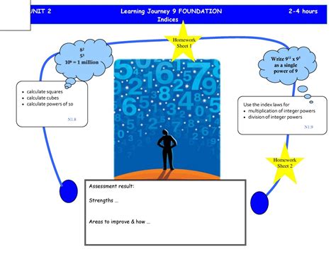 Kingstone School Maths Unit 2 Foundation Learning Journeys