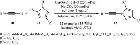 Cu II Catalyzed Regioselective N Alkynylation Of Pyrazoles 11 With