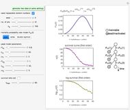 Sigmoid Microbial Survival Curves Wolfram Demonstrations Project