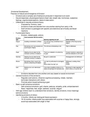 Unit 4 Review Developmental Psych Developmental Psych Unit 4 Review