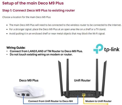 Cara Setting Router Unifi