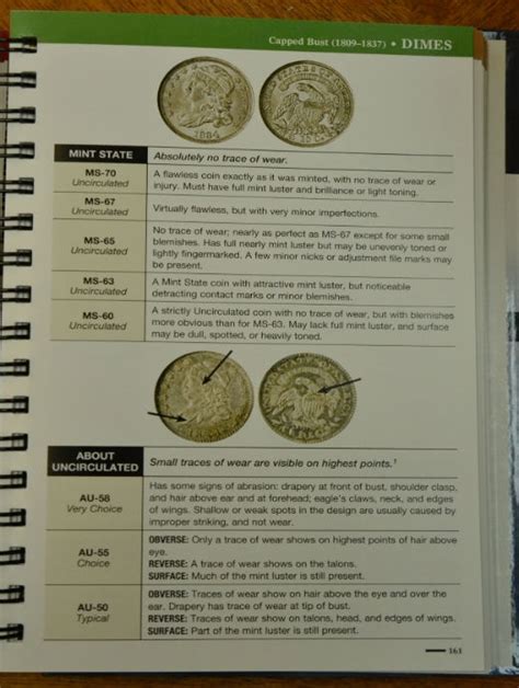 Numismatic Grading Standards