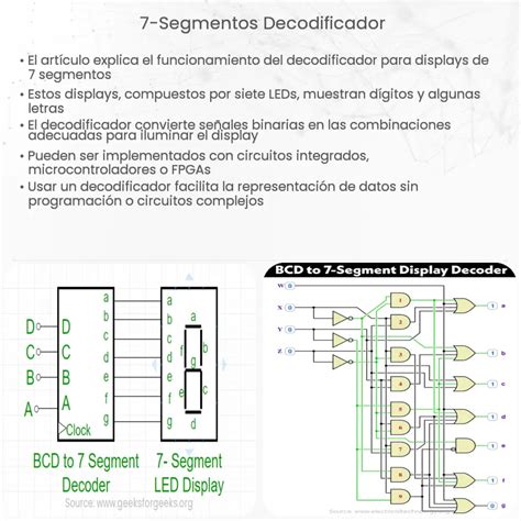 7 Segmentos Decodificador How It Works Application And Advantages