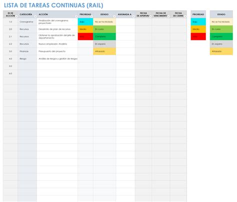 Plantillas Gratuitas De Elementos De Acción Smartsheet