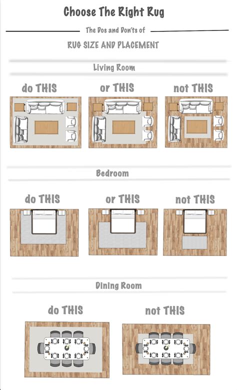 Rug Sizes For Living Room Choosing The Perfect Fit HomeDecorish