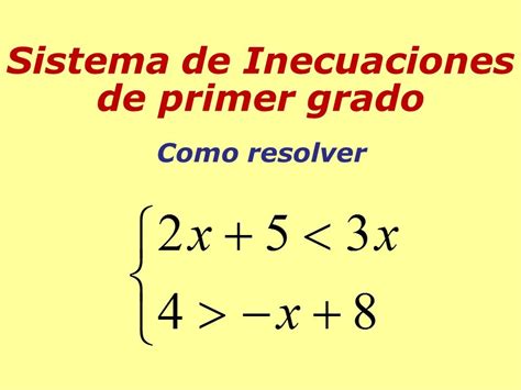 Ejercicios Resueltos De Sistemas De Inecuaciones Lineales Con Una Inc