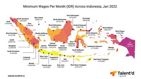 comprehensive guide  wages working hours  benefits