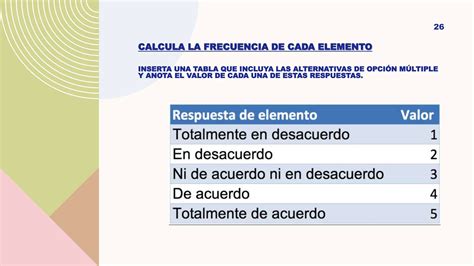 Cómo hacer una encuesta Likert paso a paso PPT