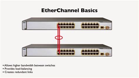 Etherchannel Best Cisco Ccna Ccnp And Linuxcentos Pdf Notes