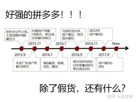 拼多多的崛起——我的整理与思考 知乎