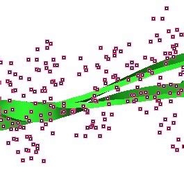 An all-atom representation of the beta sheet structure generated from... | Download Scientific ...