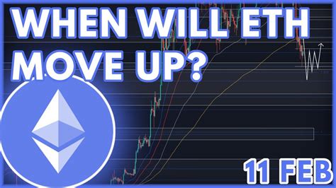 Eth Price Prediction Today🔥 Ethereum Eth Price Prediction And News 2023 Youtube