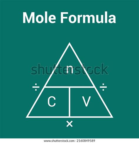 Mole Triangle Formula Chemistry Vector Illustration เวกเตอร์สต็อก