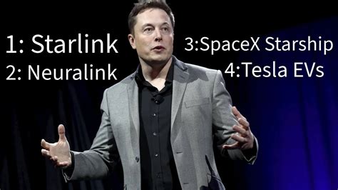 Elon Musk S Achievements Starlink Neuralink SpaceX Starship And