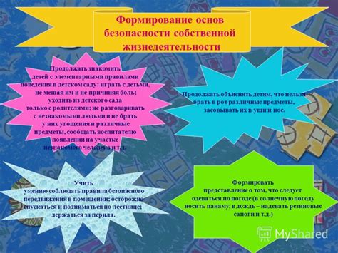 Презентация На Тему Безопасность Жизнедеятельности - scitalis