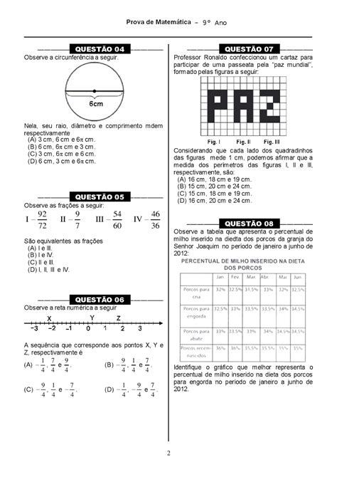 Descritores De Matematica 9 Ano