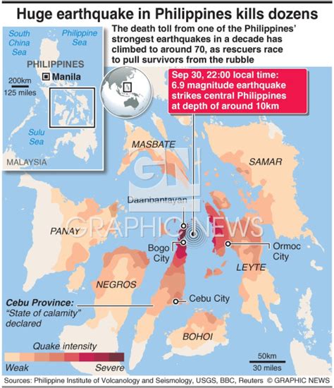 disasters philippines earthquake kills dozens infographic