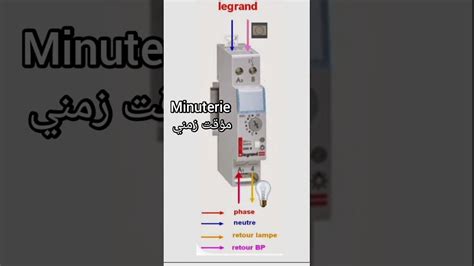 Sch Mas Branchement Cablage Minuteries Timer Connection