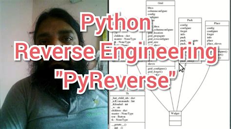 Generate Uml Diagram From Python Code Solved Create Python C