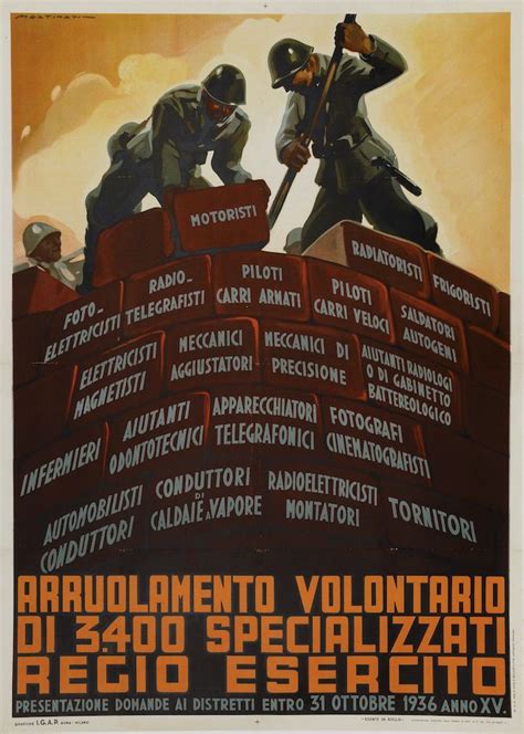 Luigi Martinati 1893 1983 REGIO ESERCITO ARRUOLAMENTO VOLONTARIO N