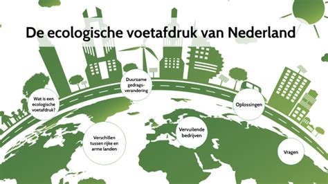 De Ecologische Voetafdruk Van Nederland By Sofie Koorevaar On Prezi