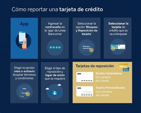 Reportar Tarjeta Robada Bancomer Todo Lo Que Necesitas Saber