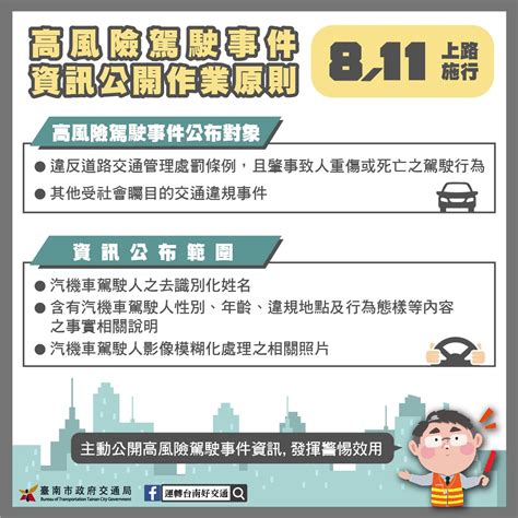 新聞 不禮讓行人南市比照酒駕累犯 將公布「高風險駕駛」照片 看板car Ptt網頁版