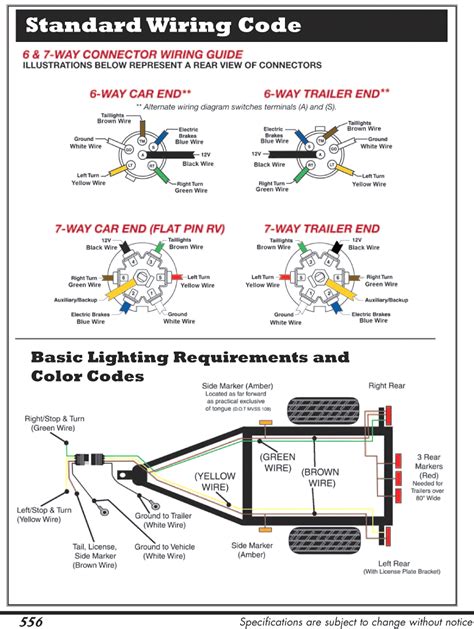 Chevy 7 Pin Wiring Diagram Datainspire