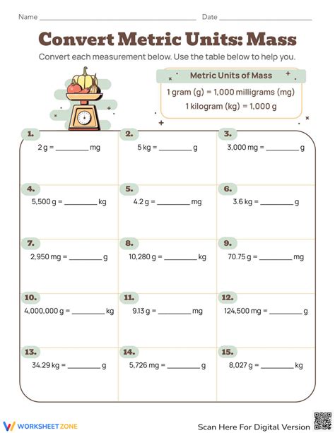 Convert Metric Units Mass Worksheet