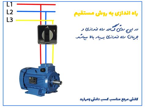 راه اندازی موتور سه فاز انواع روش ها فیلم Pdf کانش