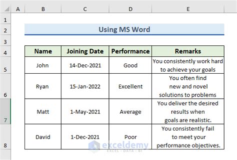 How To Write A Paragraph In Excel Cell Easy Ways Exceldemy