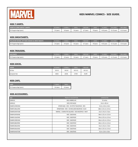 Marvel Comics Size Guide