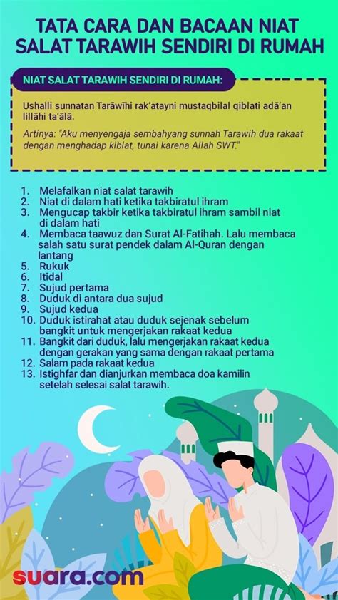 Solat Sunat Tarawih Sendirian Di Rumah Panduan Mudah Solat Tarawih