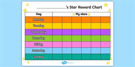 Editable Star 7 Day Reward Chart Hecho Por Educadores