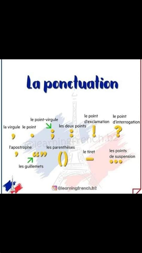 Identifier Les Temps A1 A2 Artofit