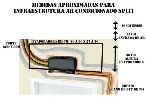 A Refrigera O House Machine Infraestruturas Para Instala Es De Splits