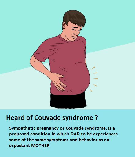 couvade syndrome – Science And Samosa