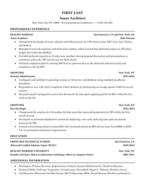 Data Analyst Intern Resume Example For 2023 Resume Worded