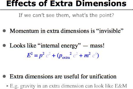 An Introduction to String Theory ott板 Disp BBS