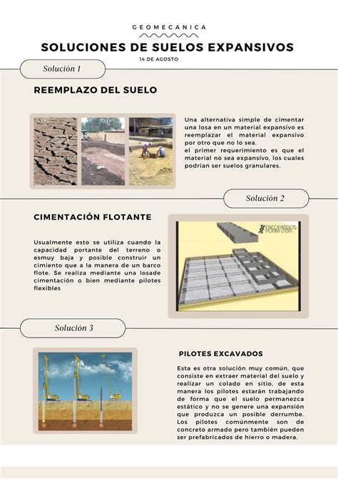 T1 Geo Suelos expansivos y colapsables Mecánica de fluidos FNI