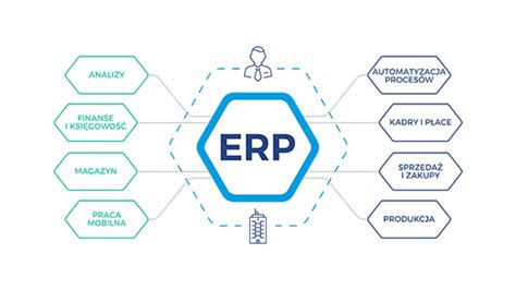 中小型企业是否有必要使用erp系统 中小企业erp系统实施要点