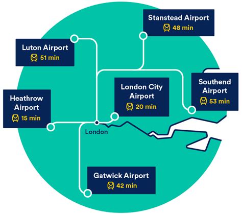 UK Airports - UK EVW